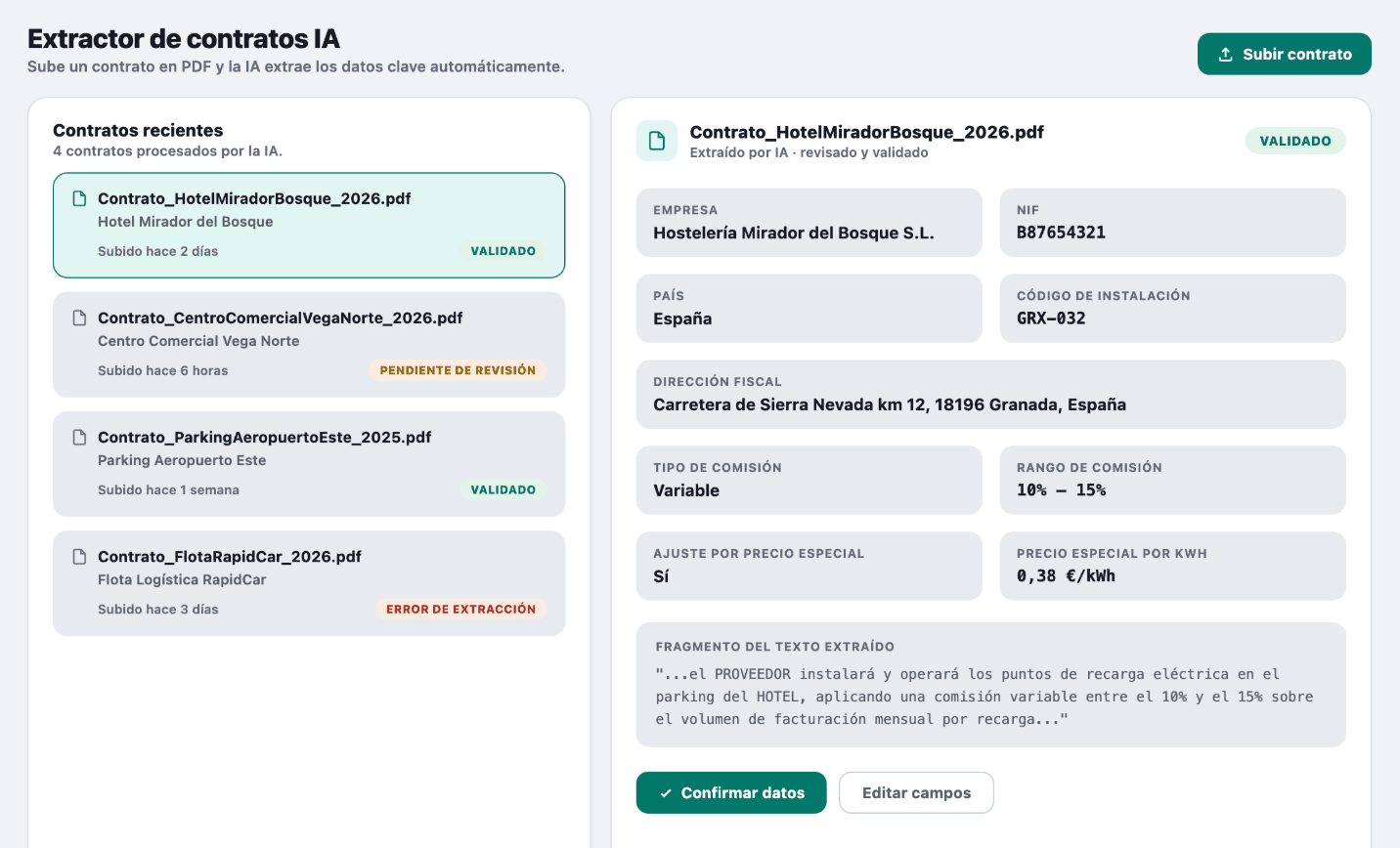 Lectura de Contratos